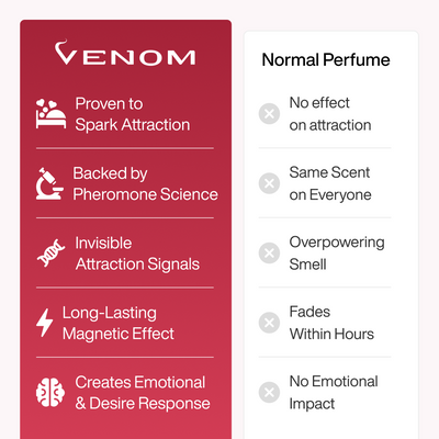 Venom™ Pheromone Perfume Collection