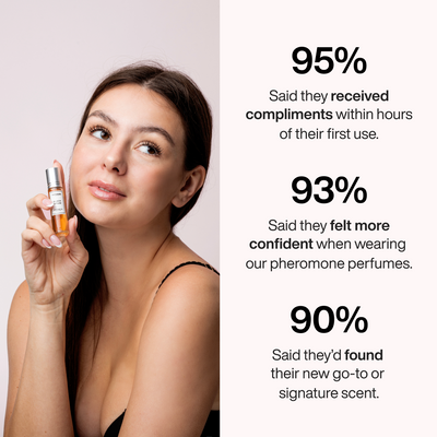 Venom's Pheromone Scent Collection