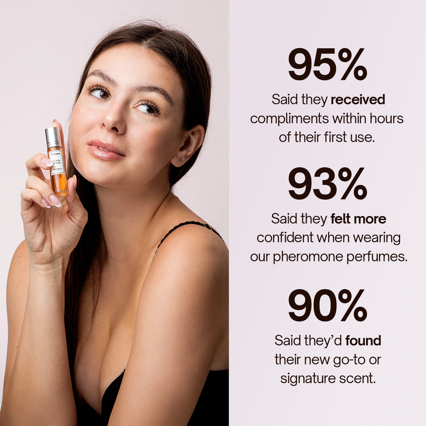 Venom's Pheromone Scent Collection