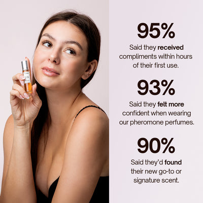 Venom's Pheromone Scent Collection