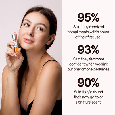 Venom™ Pheromone Perfume Collection