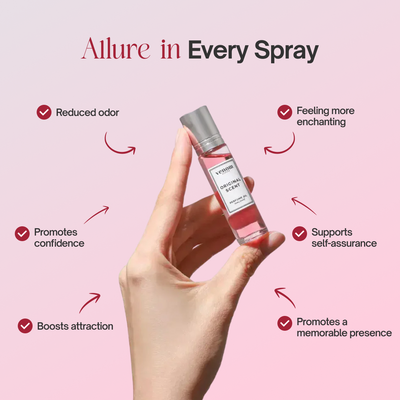 Venom's Pheromone Scent Collection