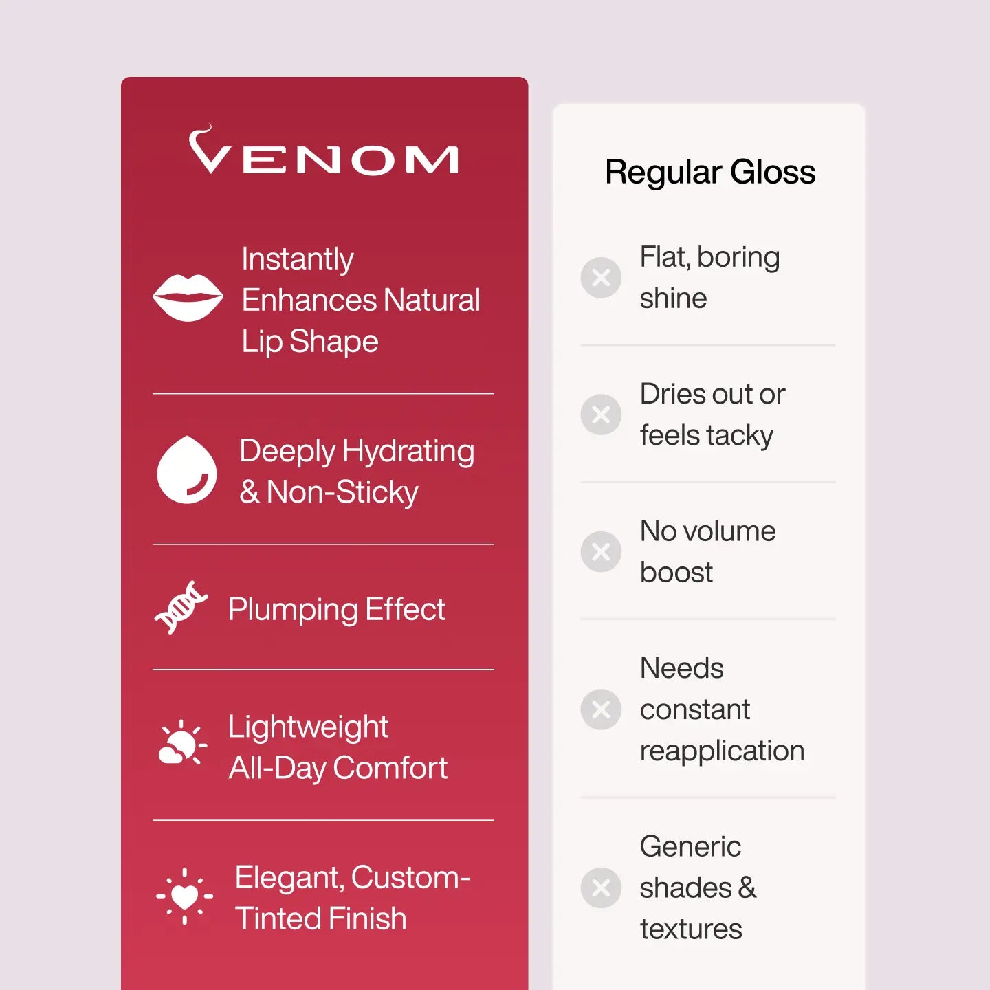 Venom Lip Gloss Collection
